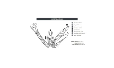 SKELETOOL® Moss Green